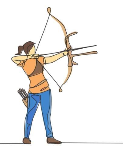 Some Practical Questions with Images - Exploring Forces | Science Curiosity Class 8 -  New NCERT