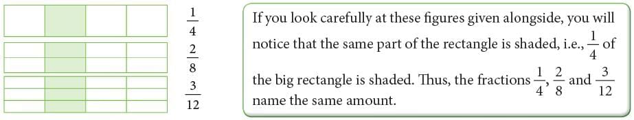 Operations on Fractions Chapter Notes | Mathematics Class 6 (SSC Board)