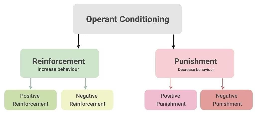 Attitude: Ethics- 1 | UPSC Mains: Ethics, Integrity & Aptitude