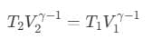 Thermodynamics | Physics Class 11 - NEET