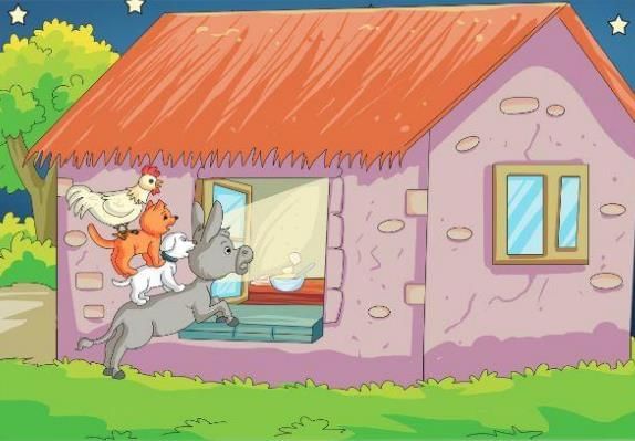 The Bremen Town Musicians Chapter Notes | English Class 2 ICSE