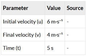 Case 2: Acceleration while Applying Brakes
