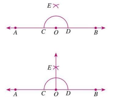 Constructions Chapter Notes | Mathematics Class 6 ICSE
