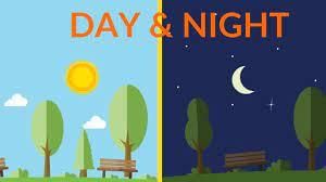 What Causes Day and Night? | General Knowledge for Young Learners - Class 1