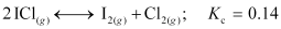 NCERT Solutions Class 11 Chemistry Chapter 6 - Equilibrium