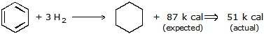 Electrophiles & Nucleophiles | Chemistry for JEE Main & Advanced