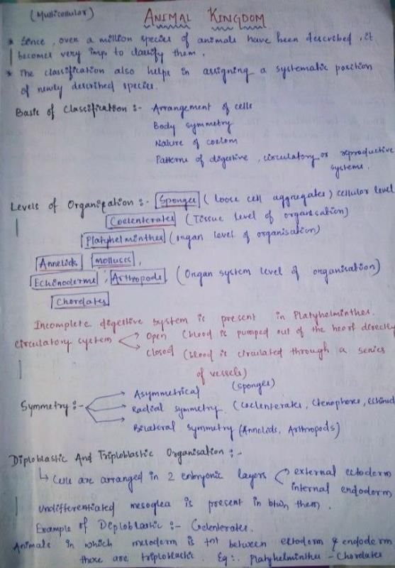 ANIMAL KINGDOM NOTES - MBBS