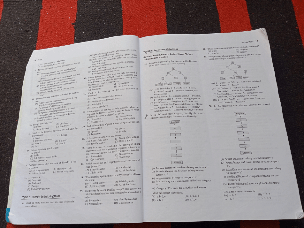 BIO NEET : Objective Questions Chapter 1- Living World