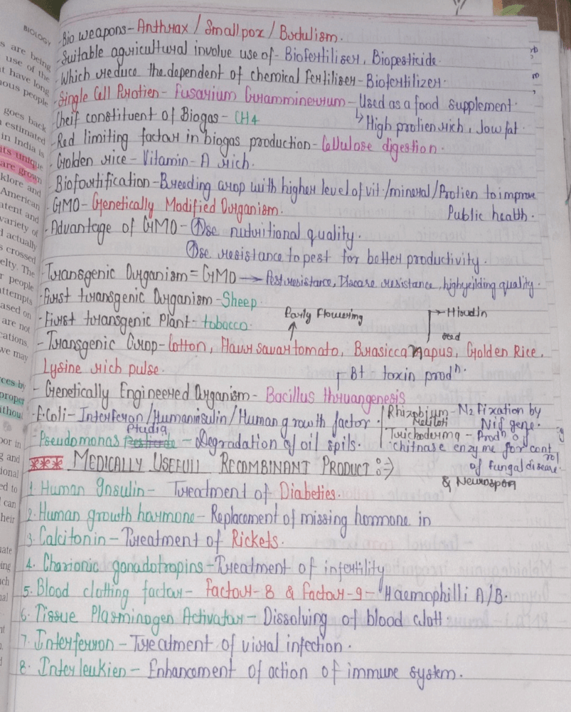 Biotechnology and its application : some key points - NEET