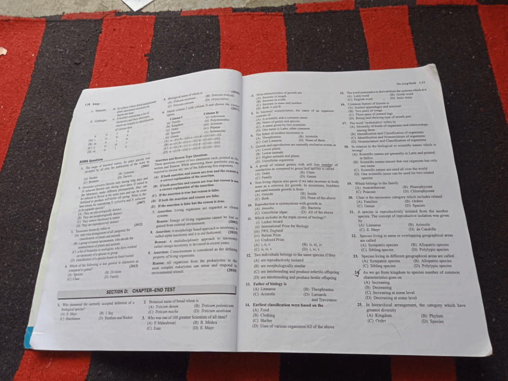 BIO NEET : Objective Questions Chapter 1- Living World