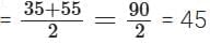 Unit Test (Solutions): Statistics | Mathematics (Maths) Class 10