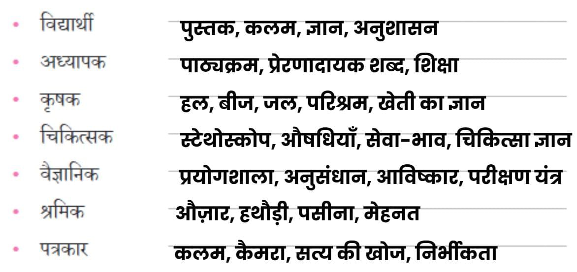 स्वदेश NCERT Solutions | Hindi मल्हार Class 8 - New NCERT