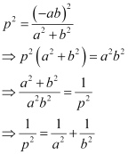 Exercise 9.3- Straight Lines NCERT Solutions - Commerce