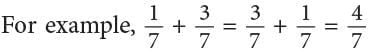 Operations on Fractions Chapter Notes | Mathematics Class 6 (SSC Board)