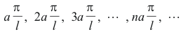 Characteristic Numbers and Eigenfunctions - Linear Integral Equations, CSIR-NET Mathematical Science | Mathematics for IIT JAM, GATE, CSIR NET, UGC NET