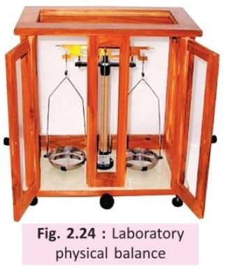 Motion Chapter Notes | Physics Class 7 ICSE