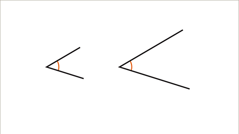 Drawing and measuring angles - Year 7