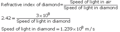 Lakhmir Singh & Manjit Kaur: Refraction of Light, Solutions- 2 | Science Class 10