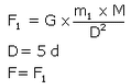 Lakhmir Singh & Manjit Kaur: Gravitation, Solutions- 2 | Science Class 9
