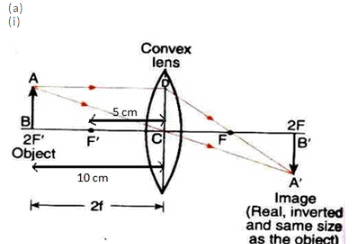 Lakhmir Singh & Manjit Kaur: Refraction of Light, Solutions- 3 | Science Class 10