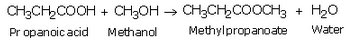 Lakhmir Singh & Manjit Kaur: Carbon And Its Compounds, Solutions- 4 | Science Class 10