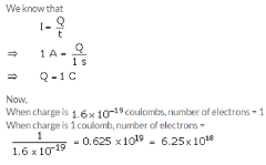 Lakhmir Singh & Manjit Kaur: Electricity, Solutions- 2 | Science Class 10
