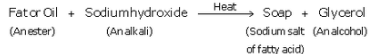 Lakhmir Singh & Manjit Kaur: Carbon And Its Compounds, Solutions- 4 | Science Class 10