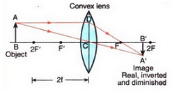 Lakhmir Singh & Manjit Kaur: Refraction of Light, Solutions- 2 | Science Class 10