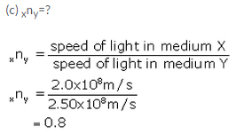 Lakhmir Singh & Manjit Kaur: Refraction of Light, Solutions- 2 | Science Class 10