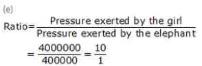 Lakhmir Singh & Manjit Kaur: Gravitation, Solutions- 4 | Science Class 9