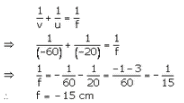Lakhmir Singh & Manjit Kaur: Reflection of Light, Solutions- 3 | Science Class 10