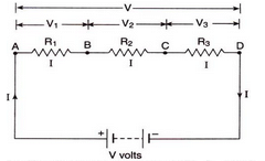 Lakhmir Singh & Manjit Kaur: Electricity, Solutions- 3 | Science Class 10