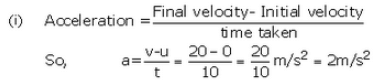 Lakhmir Singh & Manjit Kaur: Motion, Solutions- 3 | Science Class 9