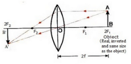 Lakhmir Singh & Manjit Kaur: Refraction of Light, Solutions- 2 | Science Class 10