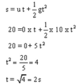 Lakhmir Singh & Manjit Kaur: Gravitation, Solutions- 2 | Science Class 9