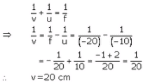 Lakhmir Singh & Manjit Kaur: Reflection of Light, Solutions- 3 | Science Class 10