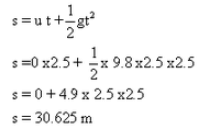 Lakhmir Singh & Manjit Kaur: Gravitation, Solutions- 2 | Science Class 9