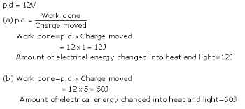 Lakhmir Singh & Manjit Kaur: Electricity, Solutions- 2 | Science Class 10