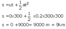 Lakhmir Singh & Manjit Kaur: Motion, Solutions- 3 | Science Class 9