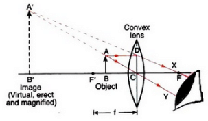 Lakhmir Singh & Manjit Kaur: Refraction of Light, Solutions- 3 | Science Class 10