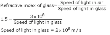 Lakhmir Singh & Manjit Kaur: Refraction of Light, Solutions- 2 | Science Class 10