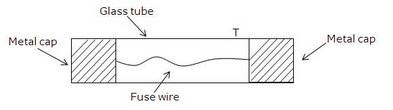 Lakhmir Singh & Manjit Kaur: Magnetic Effects of Electric Current, Solutions- 4 | Science Class 10