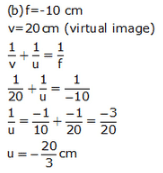 Lakhmir Singh & Manjit Kaur: Reflection of Light, Solutions- 4