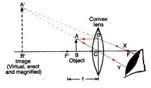 Lakhmir Singh & Manjit Kaur: Refraction of Light, Solutions- 4 | Science Class 10