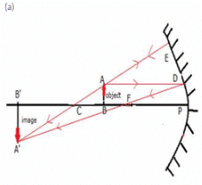 Lakhmir Singh & Manjit Kaur: Reflection of Light, Solutions- 3 | Science Class 10
