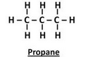 Lakhmir Singh & Manjit Kaur: Carbon And Its Compounds, Solutions- 2 | Science Class 10