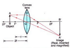 Lakhmir Singh & Manjit Kaur: Refraction of Light, Solutions- 2 | Science Class 10