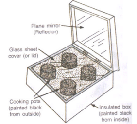 Lakhmir Singh & Manjit Kaur: Sources of Energy, Solutions- 3 | Lakhmir Singh & Manjit Kaur Solutions: Class 10 Science