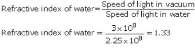 Lakhmir Singh & Manjit Kaur: Refraction of Light, Solutions- 2 | Science Class 10