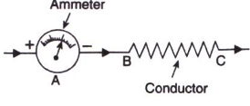 Lakhmir Singh & Manjit Kaur: Electricity, Solutions- 2 | Science Class 10